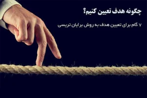 هدف گذاری